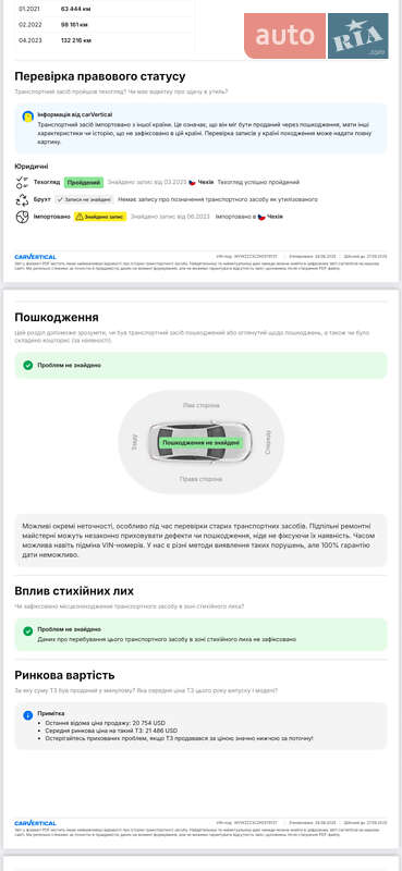 Универсал Volkswagen Passat 2019 в Стрые
