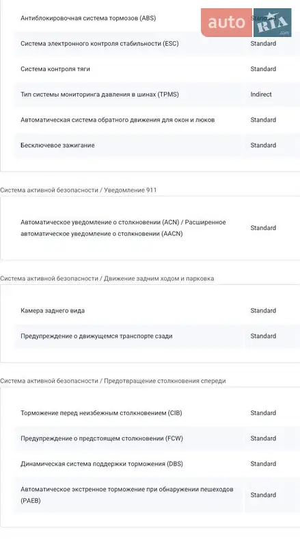 Седан Volkswagen Passat 2020 в Харькове документ 2 фото Седан Volkswagen Passat 2020 в Харькове документ