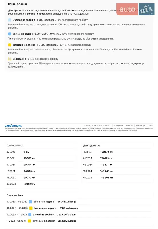 Универсал Volkswagen Passat 2021 в Виннице документ 16 фото Универсал Volkswagen Passat 2021 в Виннице документ