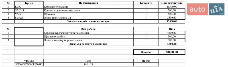 Универсал Volkswagen Passat 2011 в Киеве