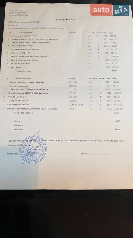 Седан Volkswagen Passat 2014 в Кривом Роге