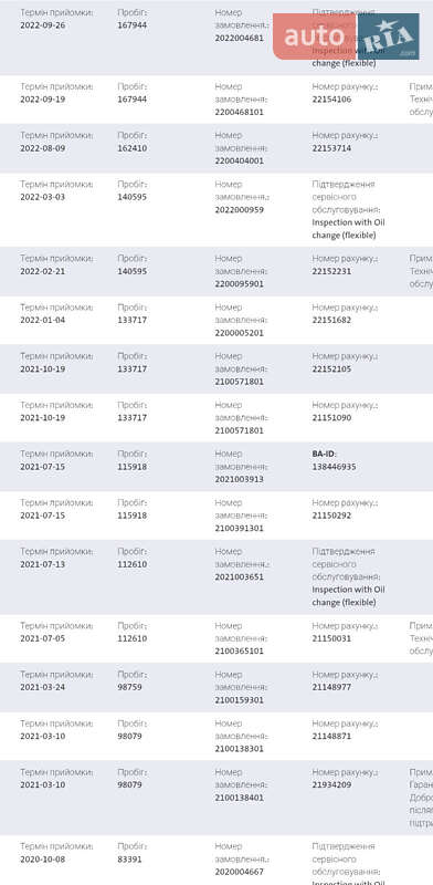 Універсал Volkswagen Passat 2018 в Мукачевому фото 52 Універсал Volkswagen Passat 2018 в Мукачевому
