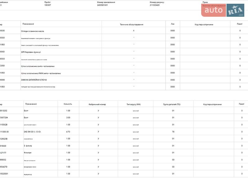 Универсал Volkswagen Passat 2020 в Львове