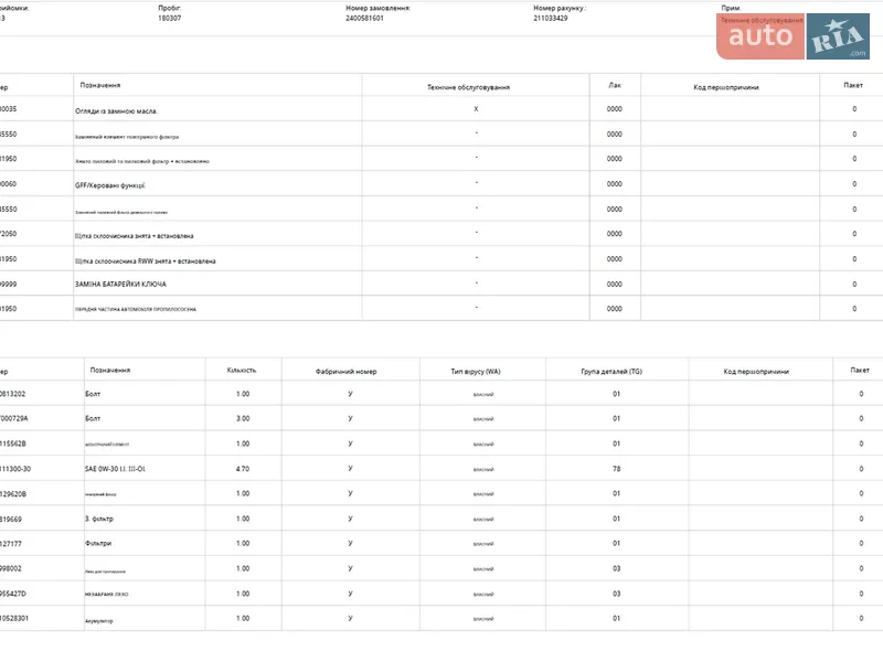 Универсал Volkswagen Passat 2020 в Львове документ