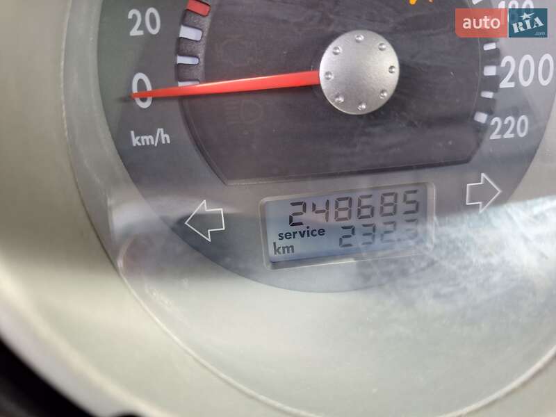 Хэтчбек Volkswagen Polo 2001 в Черновцах фото 35 Хэтчбек Volkswagen Polo 2001 в Черновцах