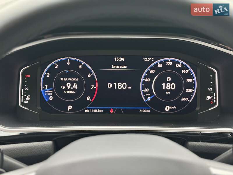 Позашляховик / Кросовер Volkswagen T-Roc 2024 в Києві фото 62 Позашляховик / Кросовер Volkswagen T-Roc 2024 в Києві