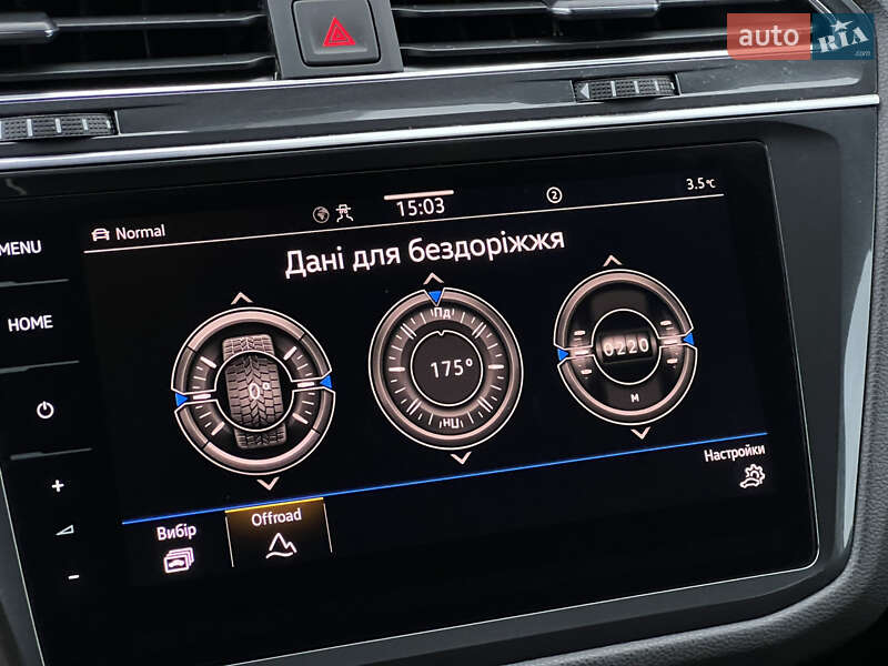 Позашляховик / Кросовер Volkswagen Tiguan Allspace 2021 в Луцьку