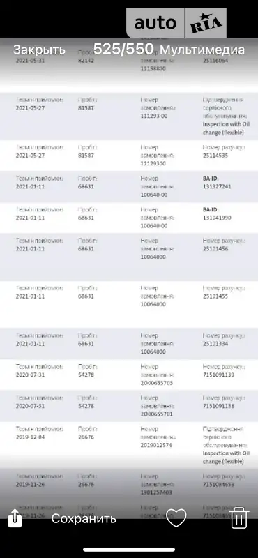 Внедорожник / Кроссовер Volkswagen Tiguan 2019 в Бердичеве документ