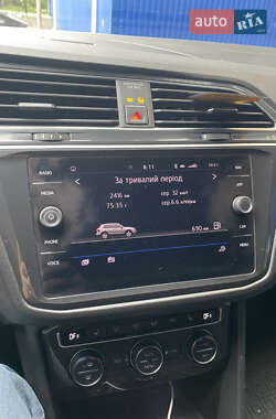 Внедорожник / Кроссовер Volkswagen Tiguan 2018 в 
