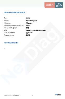 Позашляховик / Кросовер Volkswagen Tiguan 2013 в 