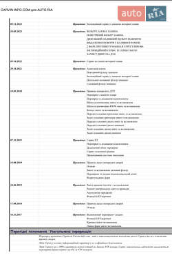 Позашляховик / Кросовер Volkswagen Tiguan 2016 в 