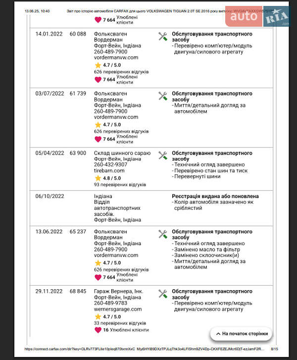 Внедорожник / Кроссовер Volkswagen Tiguan 2016 в Киеве