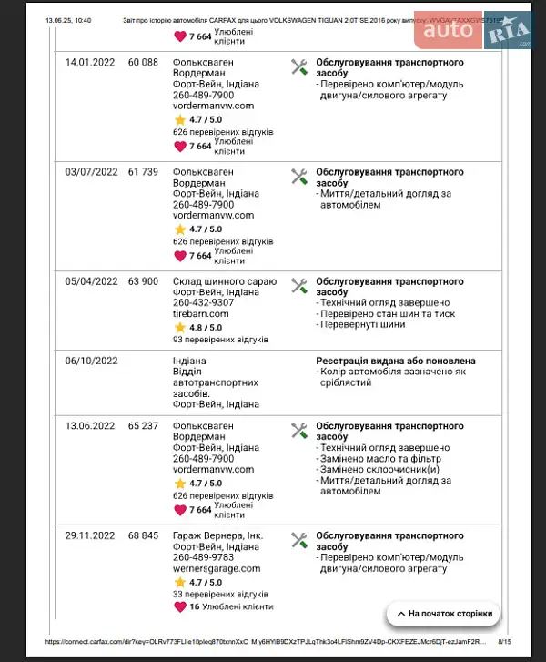 Внедорожник / Кроссовер Volkswagen Tiguan 2016 в Киеве документ