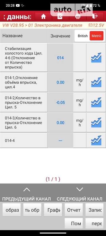 Позашляховик / Кросовер Volkswagen Touareg 2009 в Одесі фото 15 Позашляховик / Кросовер Volkswagen Touareg 2009 в Одесі