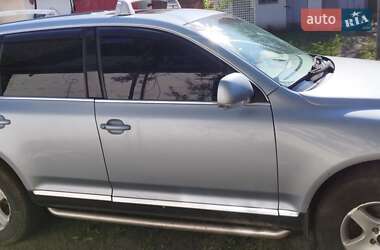 Внедорожник / Кроссовер Volkswagen Touareg 2004 в 