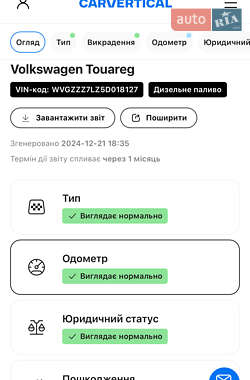 Позашляховик / Кросовер Volkswagen Touareg 2004 в Бердичеві