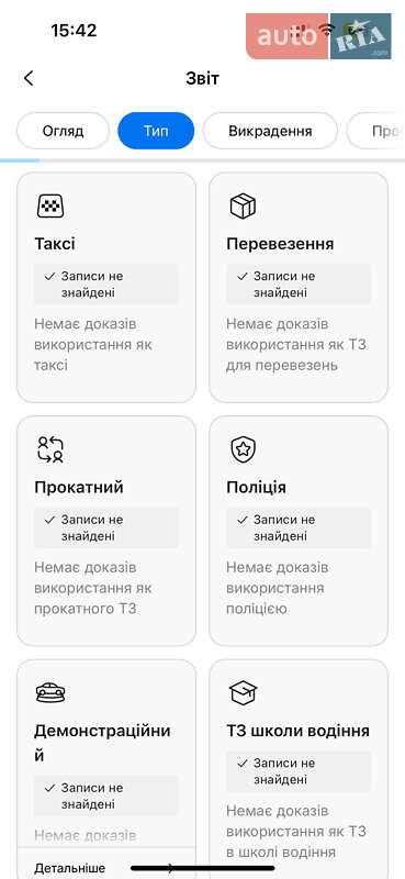 Внедорожник / Кроссовер Volkswagen Touareg 2019 в Тячеве