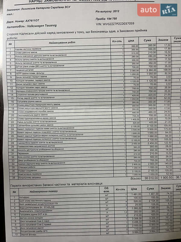Внедорожник / Кроссовер Volkswagen Touareg 2012 в Павлограде