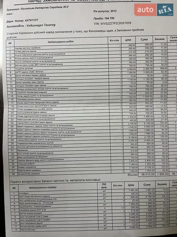 Внедорожник / Кроссовер Volkswagen Touareg 2012 в Павлограде документ