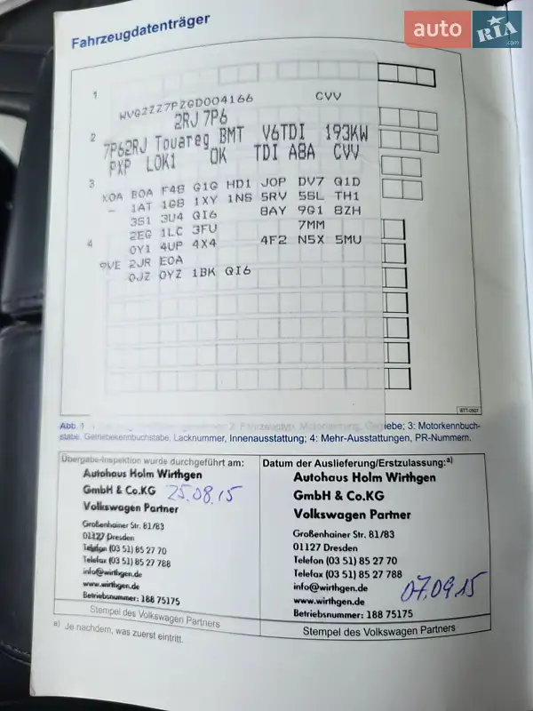 Внедорожник / Кроссовер Volkswagen Touareg 2015 в Херсоне документ