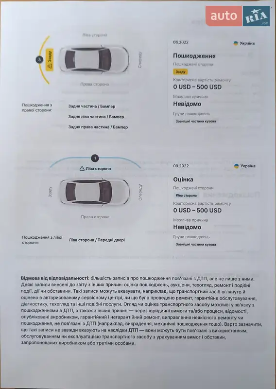 Внедорожник / Кроссовер Volkswagen Touareg 2011 в Могилев-Подольске документ 9 фото Внедорожник / Кроссовер Volkswagen Touareg 2011 в Могилев-Подольске документ