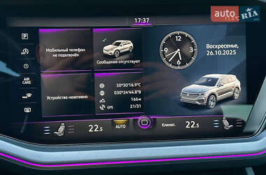 Внедорожник / Кроссовер Volkswagen Touareg 2021 в 