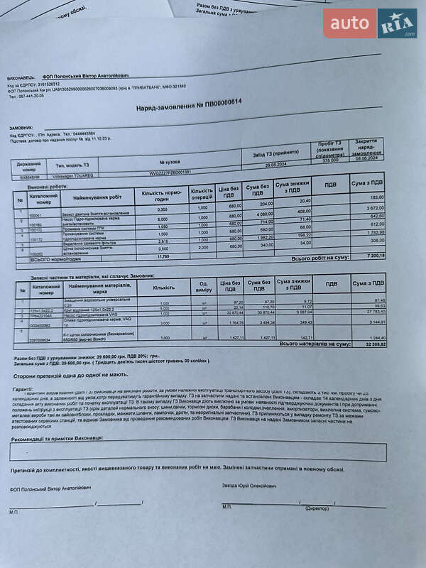 Внедорожник / Кроссовер Volkswagen Touareg 2010 в Хмельницком