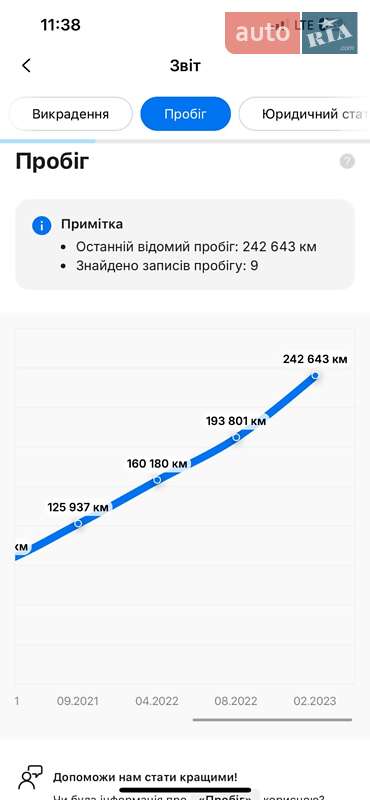 Позашляховик / Кросовер Volkswagen Touareg 2019 в Хусті фото 57 Позашляховик / Кросовер Volkswagen Touareg 2019 в Хусті