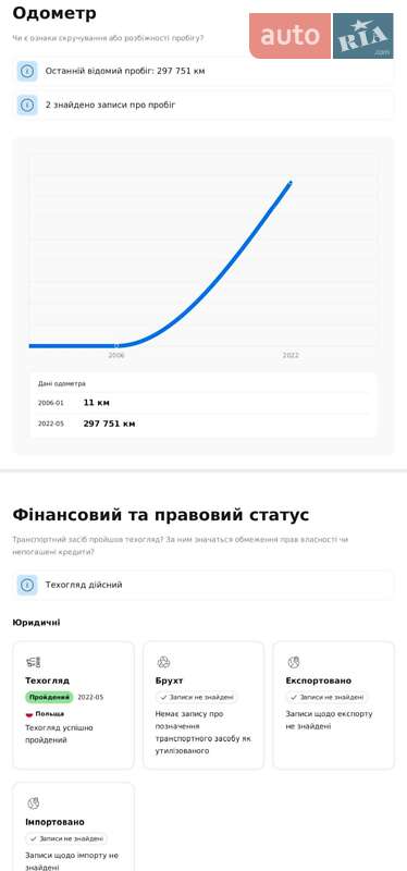 Минивэн Volkswagen Touran 2006 в Хмельницком фото 2 Минивэн Volkswagen Touran 2006 в Хмельницком