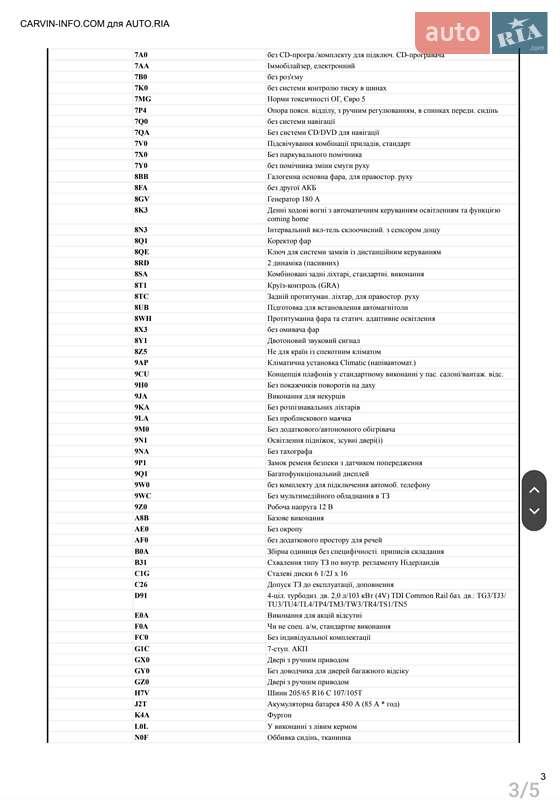 Грузопассажирский фургон Volkswagen Transporter 2011 в Бердичеве