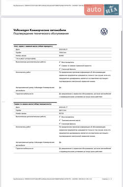 Грузовой фургон Volkswagen Transporter 2022 в 