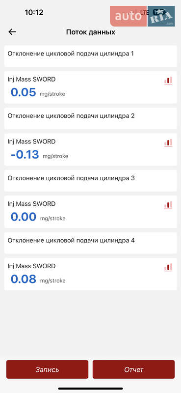 Вантажопасажирський фургон Volkswagen Transporter 2011 в Хмельницькому