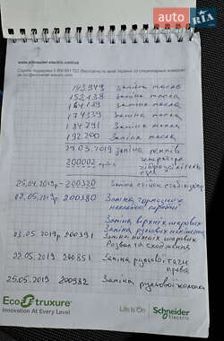 Грузовой фургон Volkswagen Transporter 1998 в 