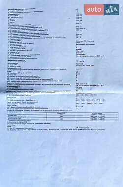 Минивэн Volkswagen Transporter 2021 в 