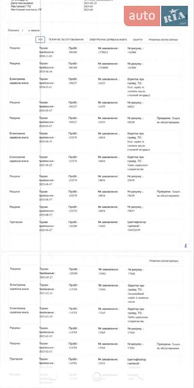 Минивэн Volkswagen Transporter 2021 в Бердичеве фото 28 Минивэн Volkswagen Transporter 2021 в Бердичеве