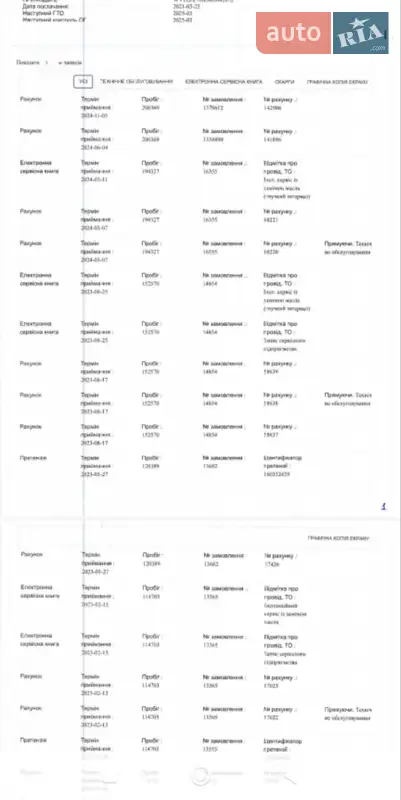Минивэн Volkswagen Transporter 2021 в Бердичеве документ 2 фото Минивэн Volkswagen Transporter 2021 в Бердичеве документ