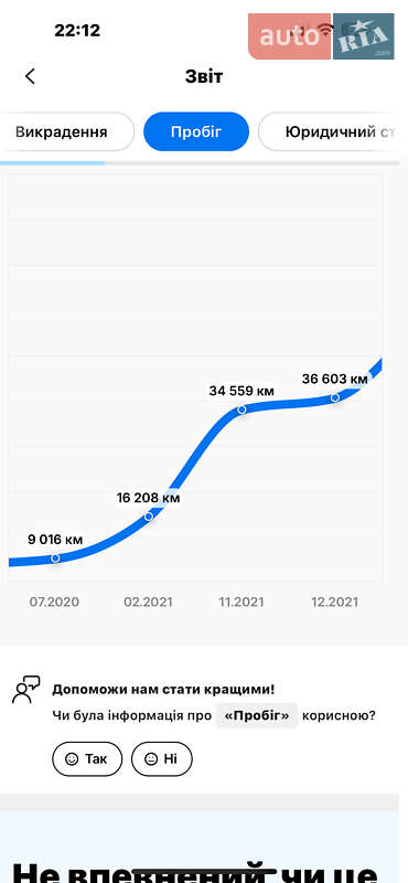 Грузовой фургон Volkswagen Transporter 2020 в Кременчуге фото 41 Грузовой фургон Volkswagen Transporter 2020 в Кременчуге