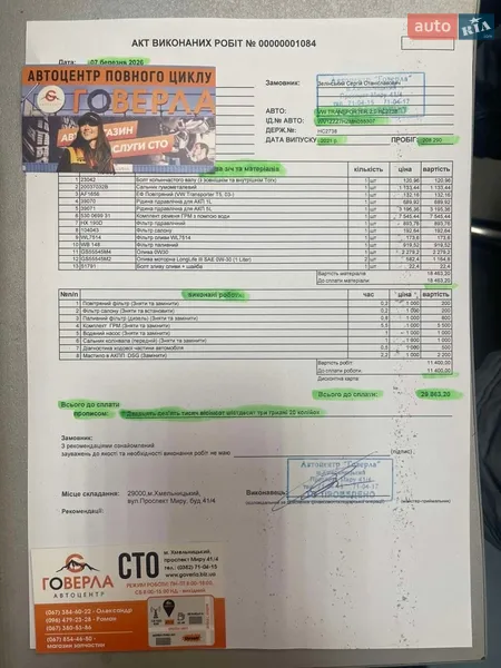 Грузовой фургон Volkswagen Transporter 2021 в Хмельницком документ