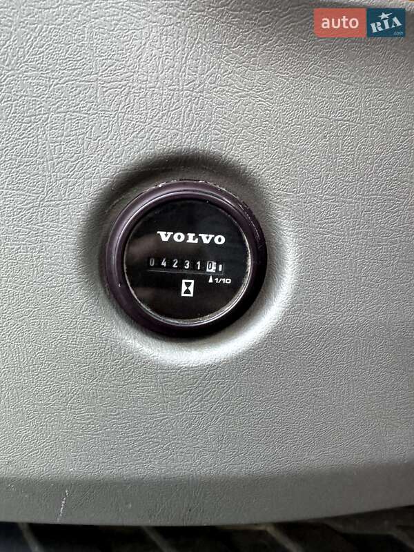 Миниэкскаватор Volvo ECR 58D 2018 в Долине фото 16 Миниэкскаватор Volvo ECR 58D 2018 в Долине