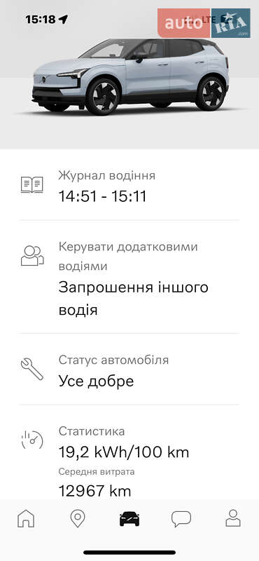 Внедорожник / Кроссовер Volvo EX30 2024 в Киеве