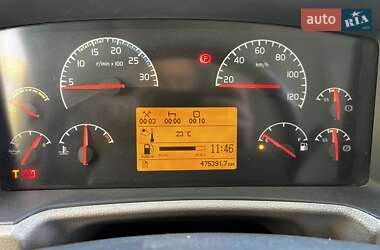 Самосвал Volvo FE 2008 в 