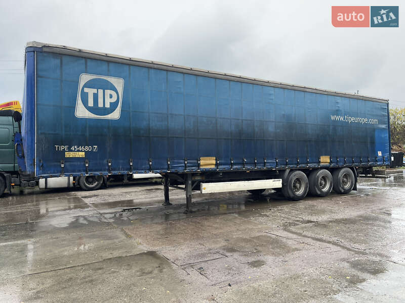 Тягач Volvo FH 12 1999 в Харькове