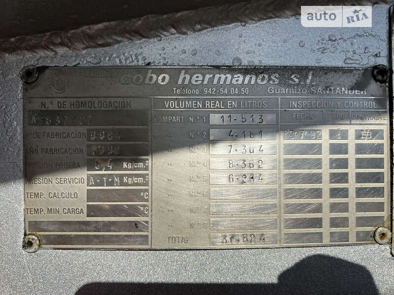 Тягач Volvo FH 13 2008 в Виннице