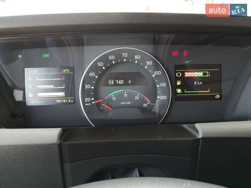 Тягач Volvo FH 13 2018 в Каменском