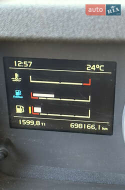 Тягач Volvo FH 13 2015 в 