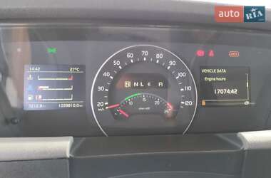 Тягач Volvo FH 13 2015 в 