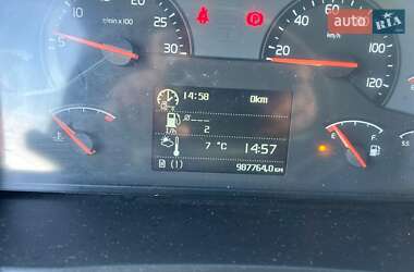 Тягач Volvo FH 13 2012 в  фото 17 Тягач Volvo FH 13 2012 в