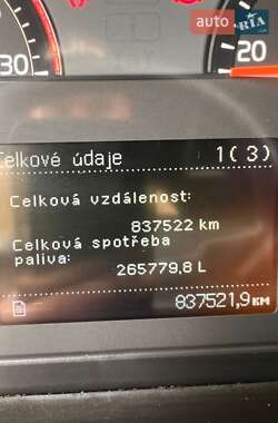Тягач Volvo FH 13 2012 в  фото 29 Тягач Volvo FH 13 2012 в