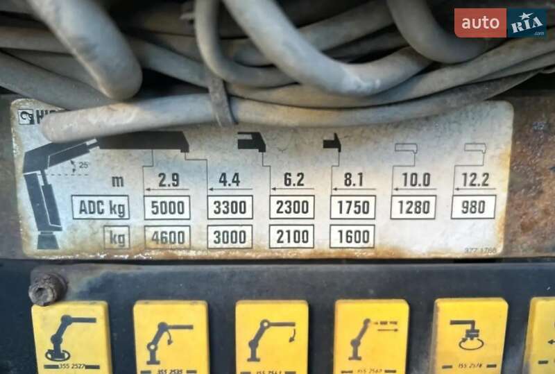 Кран-маніпулятор Volvo FL 7 2012 в Тернополі