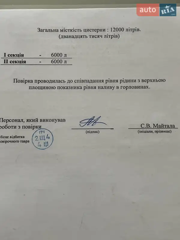 Цистерна Volvo FM 12 1999 в Днепре документ